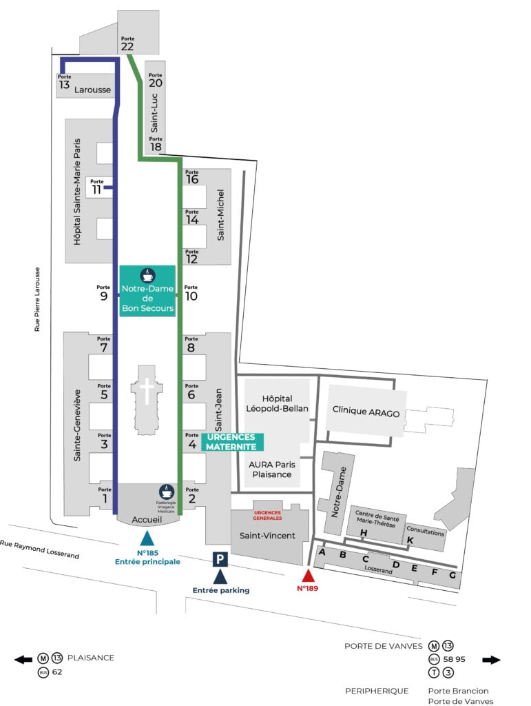 plan hpsj 2022 pour maternite